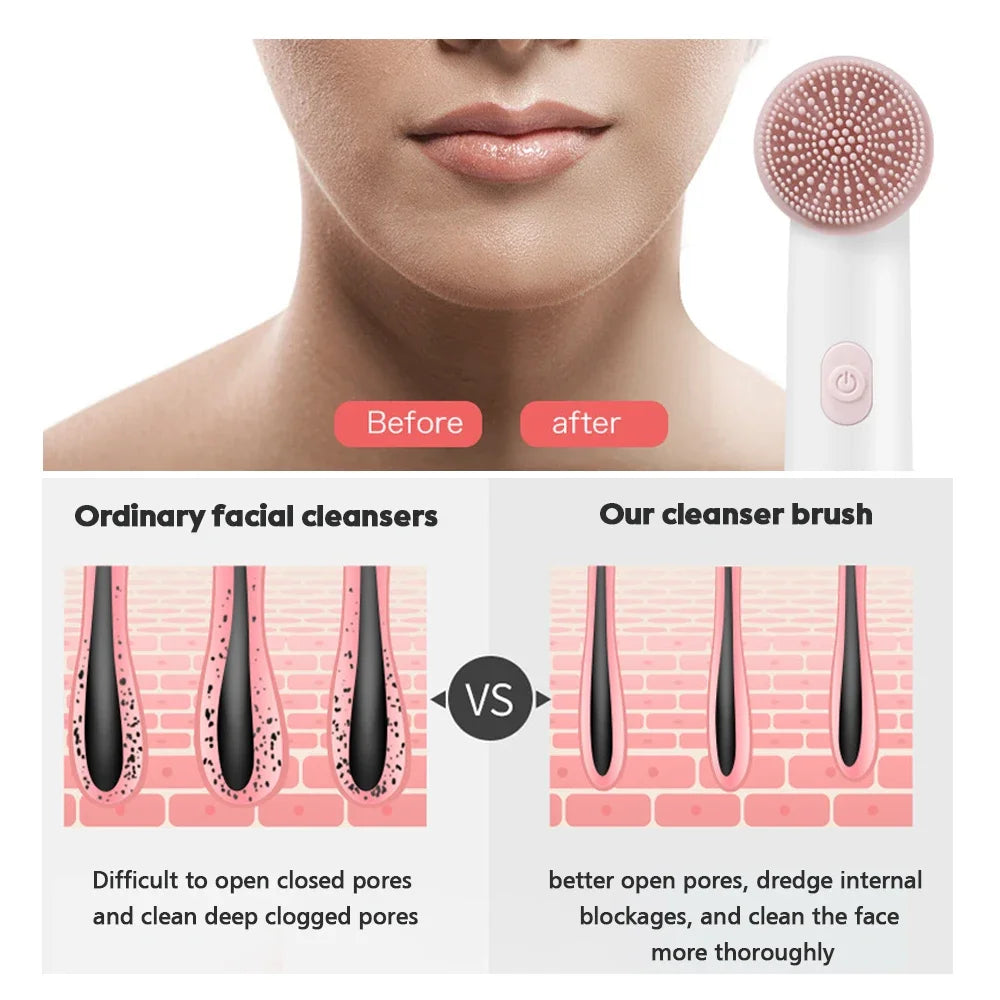 Electric Facial Cleaner – 2-in-1 Silicone Cleansing Brush & Massager for Spa Skin Care