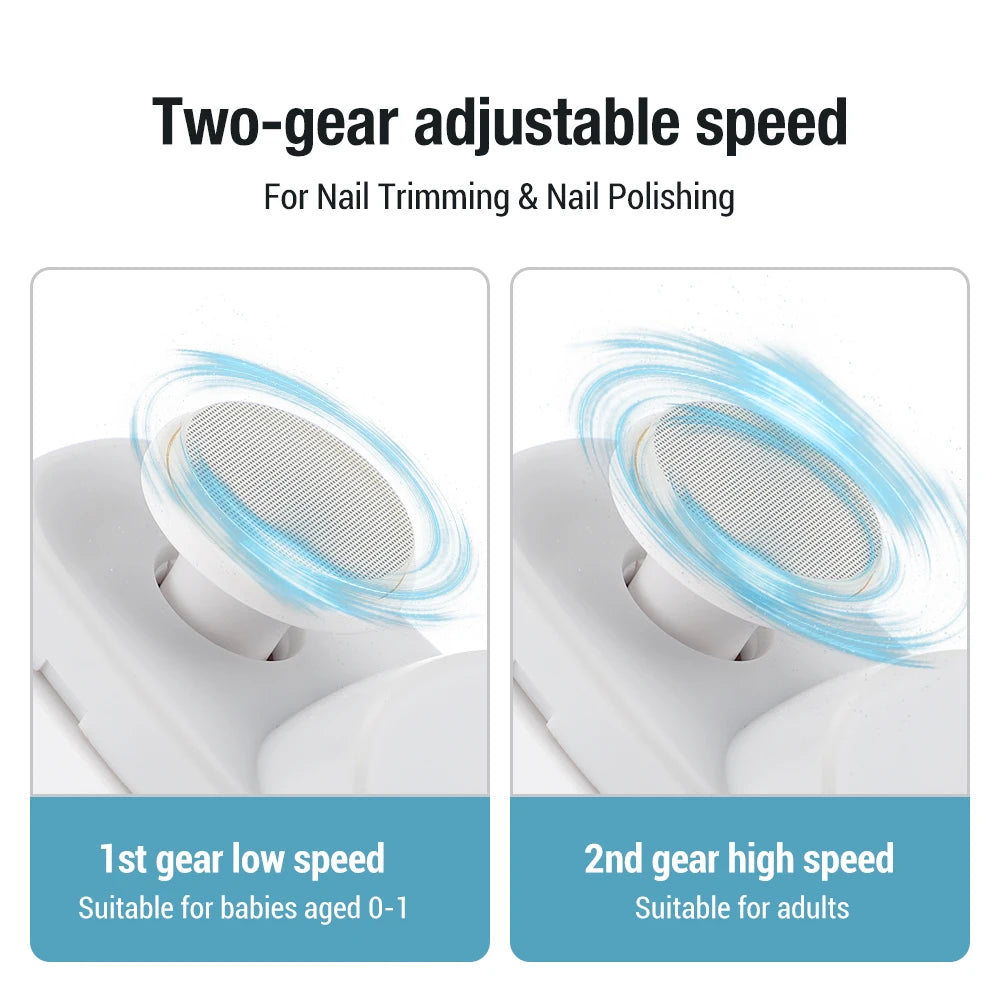 Electric Nail Clipper – Automatic Safety Trimmer with Light for All Ages